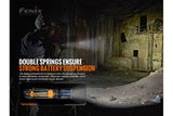 Fenix TK20R V2.0 Rechargeable Flashlight | 3000 lumens
