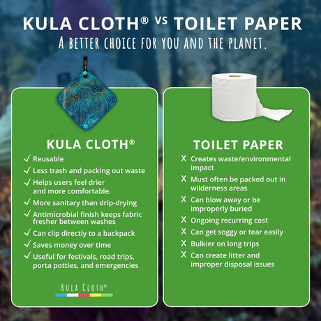 'Oh, Cremini!' Kula Cloth®