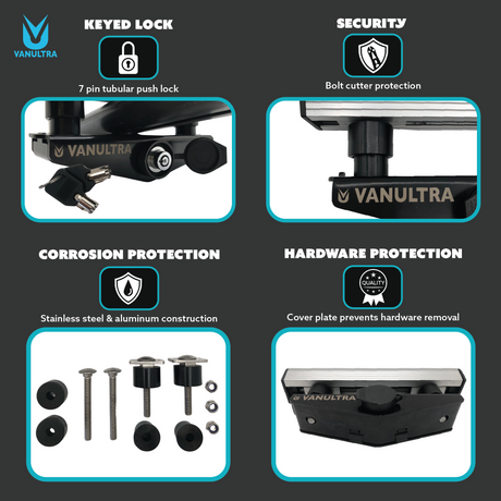 The Gatekeeper - Locking Tent Mount