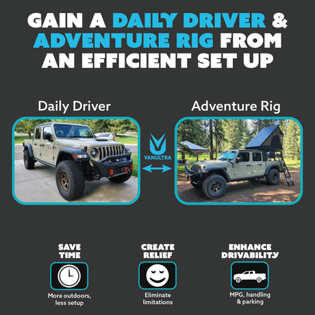 The Slipstream - Quick Release Tent Mounts