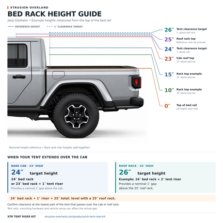 Bed rack height guide for the Jeep Gladiator showing heights and information