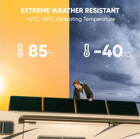 [Add-on] Jackery SolarSaga 100 Prime Solar Panel - Xtrusion Overland