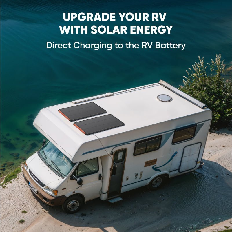 [Add-on] Jackery SolarSaga 100 Prime Solar Panel - Xtrusion Overland