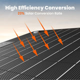 [Add-on] Jackery SolarSaga 40W Mini Solar Panel - Xtrusion Overland