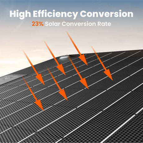 [Add-on] Jackery SolarSaga 40W Mini Solar Panel - Xtrusion Overland
