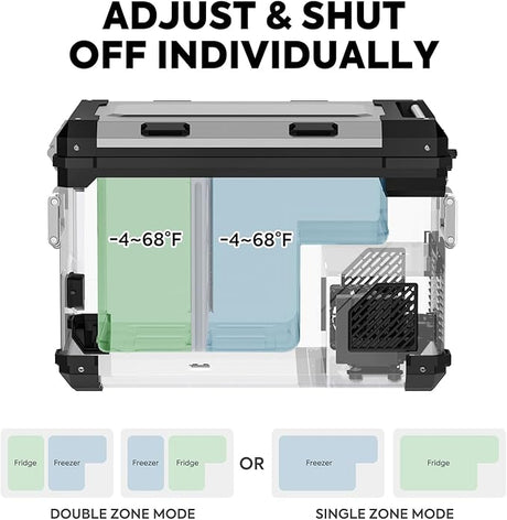 APL55 Dual Zone 12 Volt Fridge | ICECO | 55 LT - Xtrusion Overland