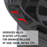Overland Sector Badlander Forged 17x9 -18 5x127mm 71.5mm All Satin Black