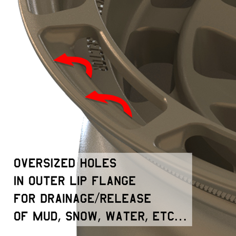 Overland Sector Badlander Forged 17x9 -12 6x139.7mm 106.1mm All Satin Mocha Bronze