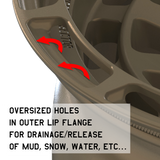 Overland Sector Badlander Forged 17x9 -18 5x127mm 71.5mm All Satin Mocha Bronze