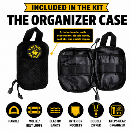 Black Beard Fire Plug Kit | Fire Starter Kit - Xtrusion Overland