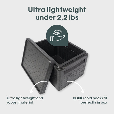 BOXIO COOL PLUS I Passive cooler box with cool packs - Xtrusion Overland