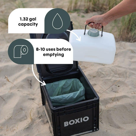 BOXIO - TOILET | Portable Composting Toilet - Xtrusion Overland