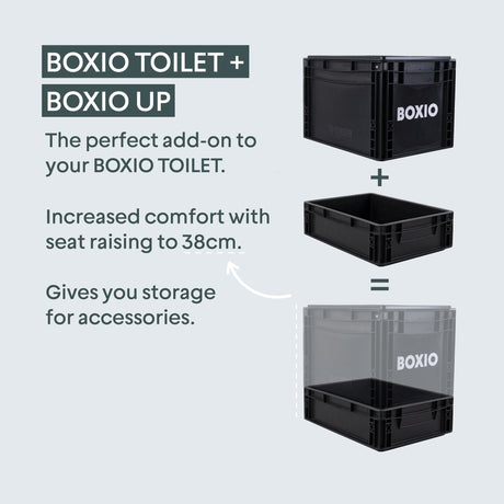 BOXIO - TOILET UP - Xtrusion Overland