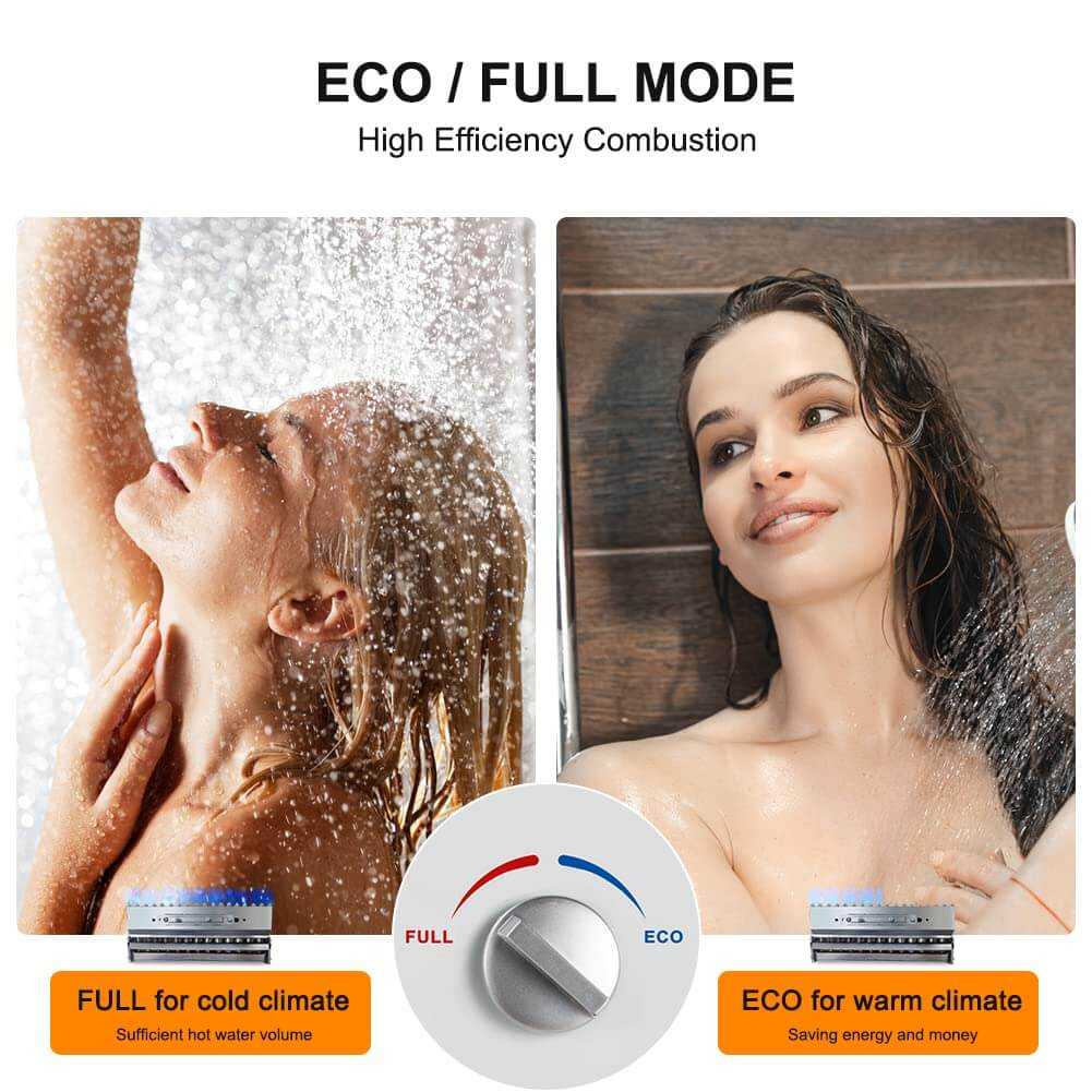 Camplux 16L Tankless Gas Water Heater [Energy Class A] - Xtrusion Overland