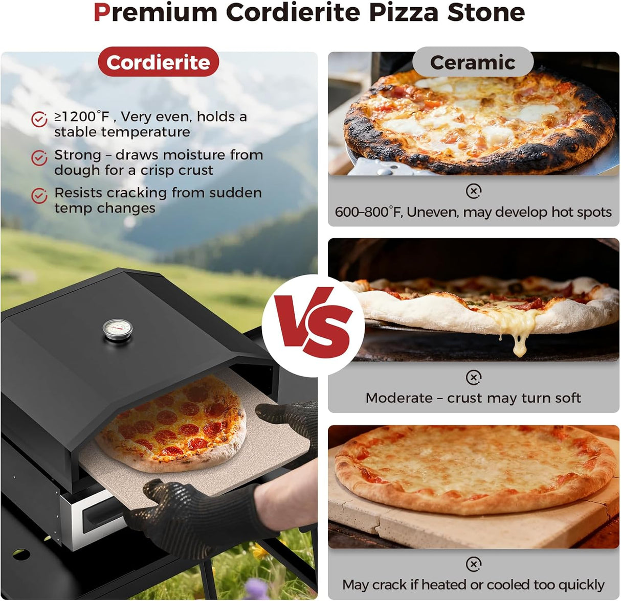 CAMPLUX 17 Inches Pizza Oven for Grill with Storage Bag and 14.8"×13" Cordierite Stone, Grill Top Pizza Oven Built-in Thermometer, Compatible with Propane & Charcoal Grill for Crispy Homemade Pizza - Xtrusion Overland