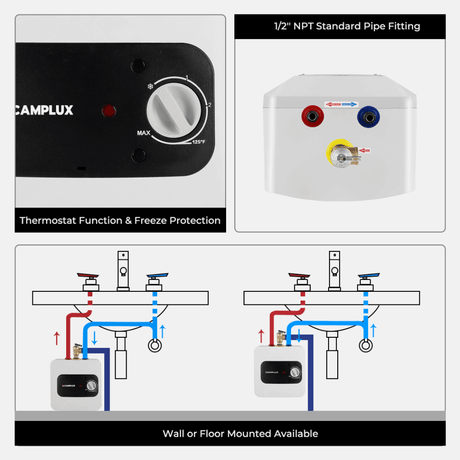 Camplux Electric Mini Tank Water Heater 120V - 1.3 Gallon - Xtrusion Overland