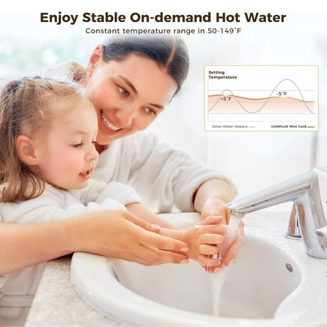 Camplux Electric Mini Tank Water Heater 120V - 8 Gallon - Xtrusion Overland