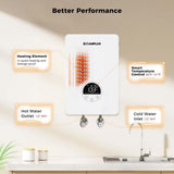 Camplux Electric Point of Use Tankless Hot Water Heater, 4.5kW at 110~120V - Xtrusion Overland