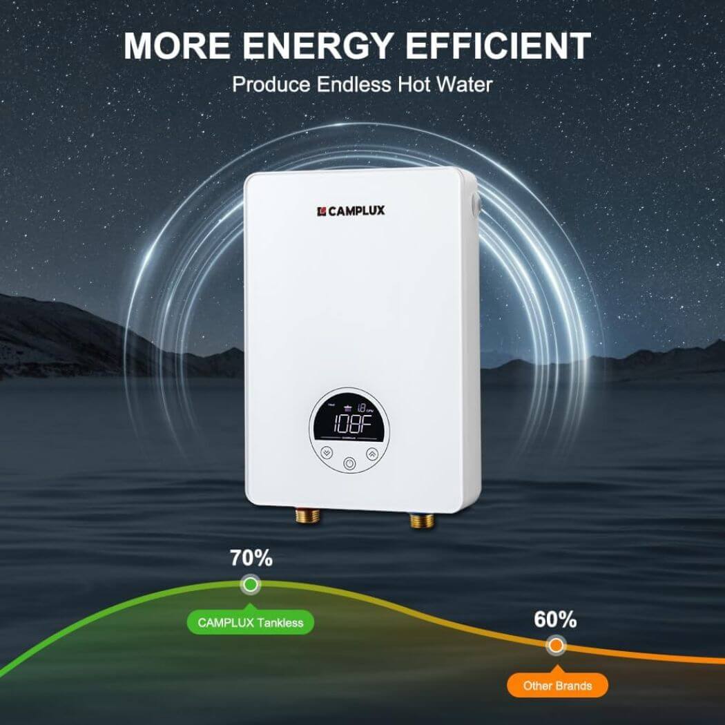Camplux Electric Point of Use Tankless Water Heater, 6kW at 220~240V - Xtrusion Overland