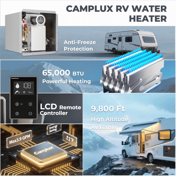 Camplux Elite 65,000 BTU RV Tankless Water Heater 2.64 GPM-Black - Xtrusion Overland