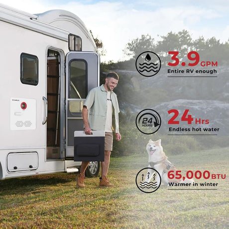 Camplux Elite 65,000 BTU RV Tankless Water Heater 2.64 GPM-White - Xtrusion Overland