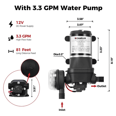 Camplux First F10 Pro LPG Camping Water Heater Pump Kit - Xtrusion Overland