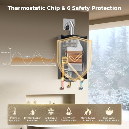 Camplux Instant Indoor Tankless Gas Water Heater 4.22 GPM | White - Xtrusion Overland