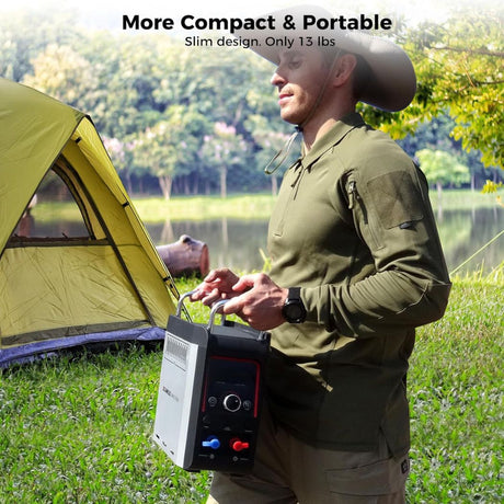 Camplux Nano 3 Max Portable Propane Hot Water System - Xtrusion Overland