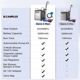 Camplux Nano 3 Max Portable Propane Hot Water System - Xtrusion Overland