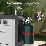 CAMPLUX Nano 3 Portable Propane Water Heater with Pump Kit, Compact & Lightweight Design, Quick Connect Pump Cables & Extension Hoses, Outdoor Camping Shower for Off-Grid Cabin, Hiking, RV - Xtrusion Overland