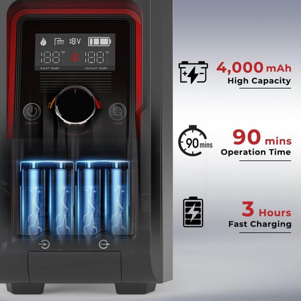 Camplux Nano 3 Pro Portable Propane Hot Water System - Xtrusion Overland