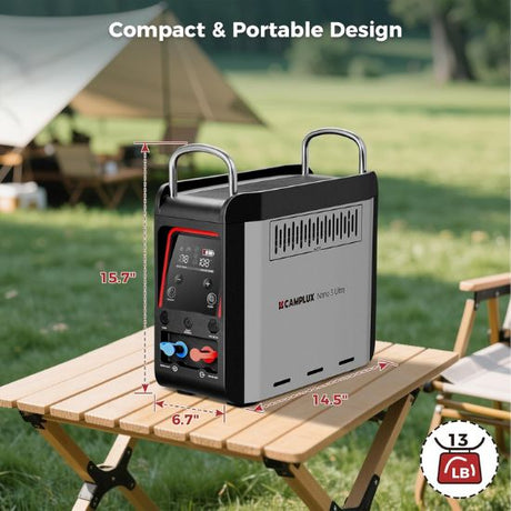 Camplux Nano 3 Ultra Portable Propane Hot Water System - Xtrusion Overland