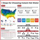Camplux On Demand Electric Tankless Water Heater 11kW | White - Xtrusion Overland