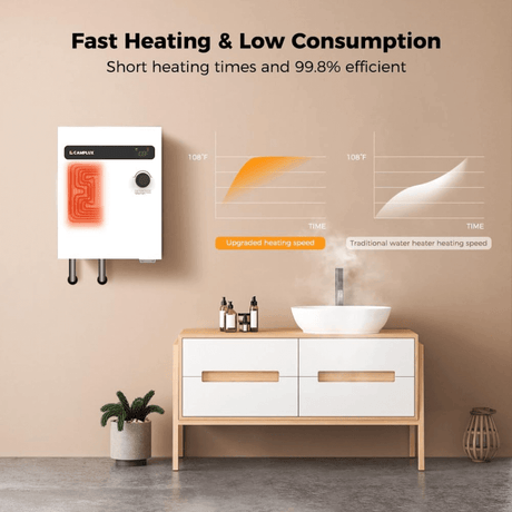 Camplux On Demand Electric Tankless Water Heater 18kW | White - Xtrusion Overland