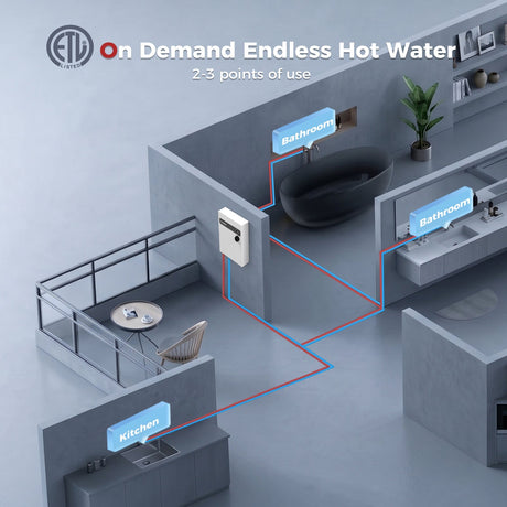 Camplux On Demand Electric Tankless Water Heater 18kW | White - Xtrusion Overland