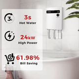 Camplux On Demand Electric Tankless Water Heater 24kW | White - Xtrusion Overland
