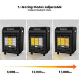 Camplux Portable Heater, Adjustable 6000 to 18000 BTU, Compact Control Dial, Outdoor Propane Heater - Xtrusion Overland