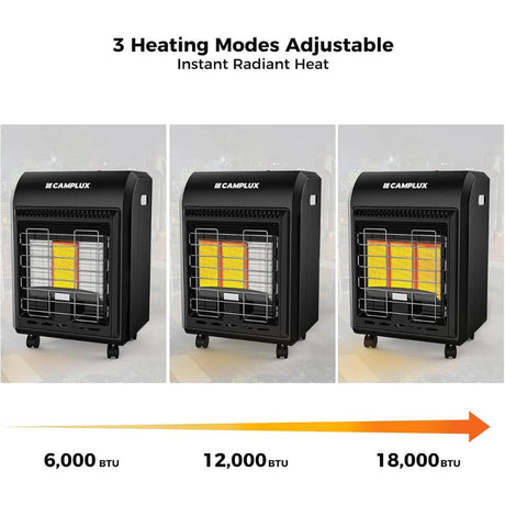 Camplux Portable Heater, Adjustable 6000 to 18000 BTU, Compact Control Dial, Outdoor Propane Heater - Xtrusion Overland
