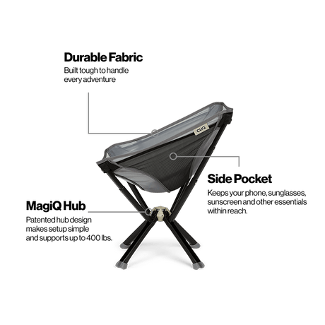 ClassiQ Lounge Chair - Xtrusion Overland