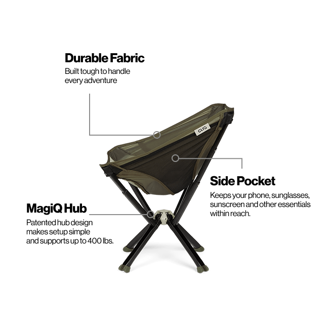 ClassiQ Lounge Chair - Xtrusion Overland