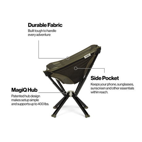 ClassiQ Lounge Chair - Xtrusion Overland
