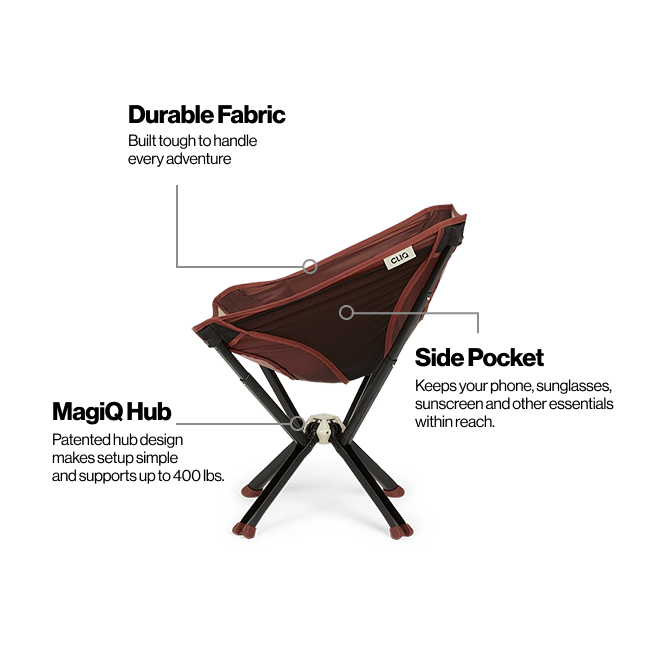 ClassiQ Lounge Chair - Xtrusion Overland