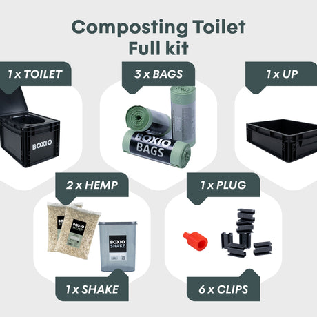 Composting Toilet Starter Kit | BOXIO - TOILET MAX+ - Xtrusion Overland