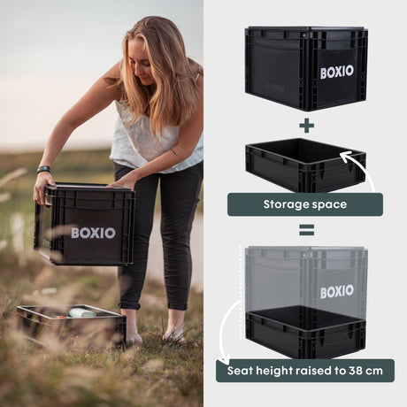 Composting Toilet Starter Kit | BOXIO - TOILET MAX+ - Xtrusion Overland