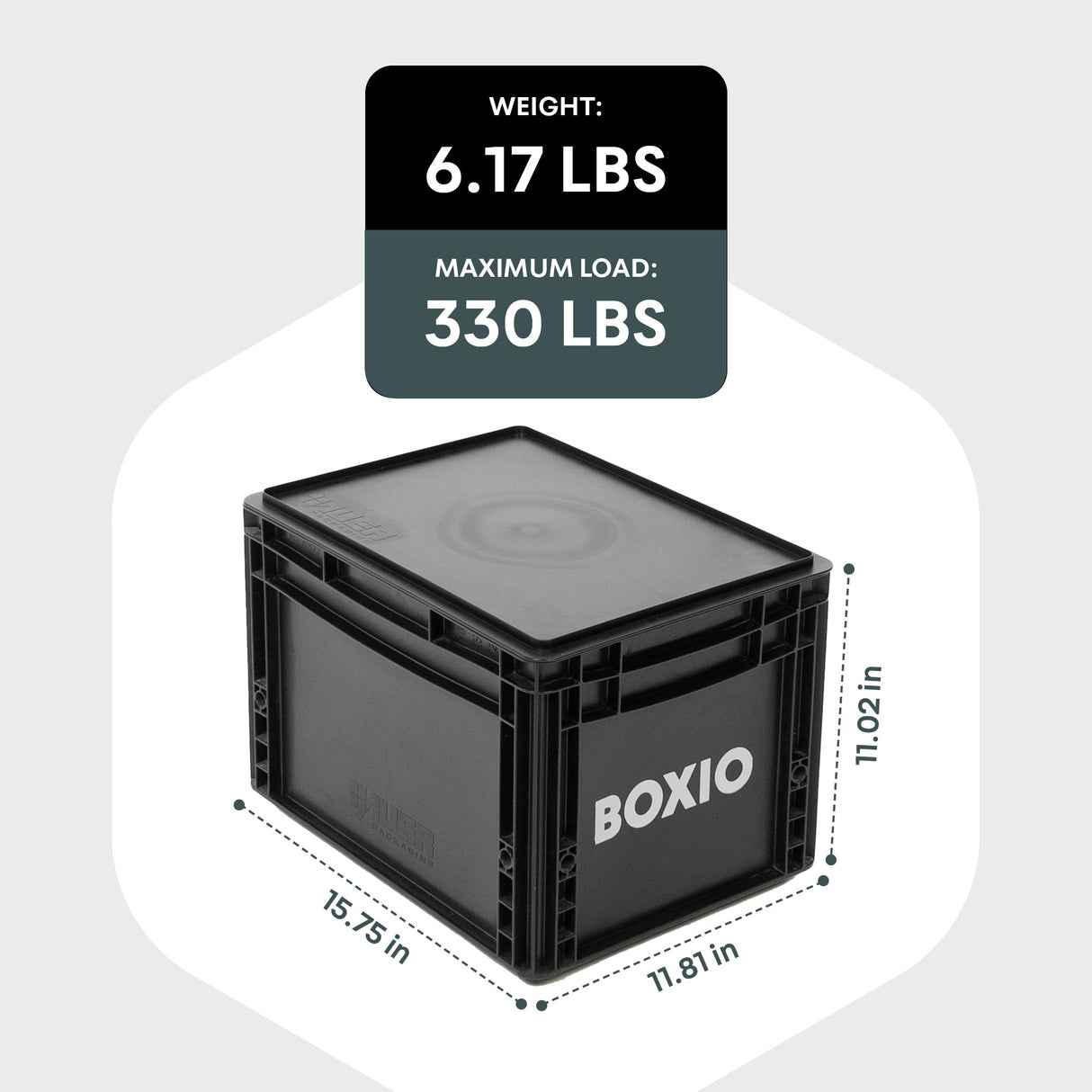 Composting Toilet Starter Kit | BOXIO - TOILET MAX+ - Xtrusion Overland