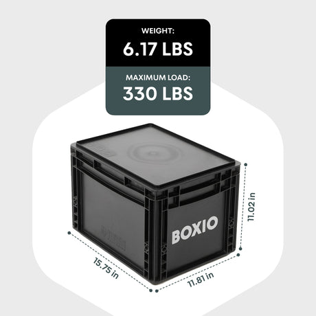 Composting Toilet Starter Kit | BOXIO - TOILET MAX+ - Xtrusion Overland