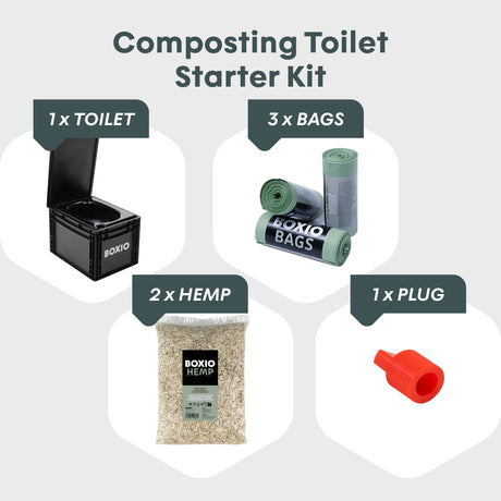 Composting Toilet Starter Kit | BOXIO - TOILET PLUS - Xtrusion Overland