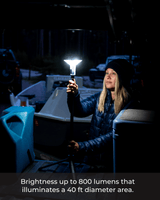 LightRanger 800 Mini