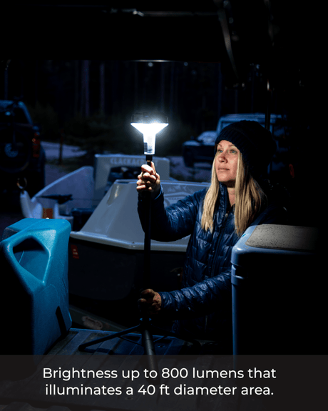 LightRanger 800 Mini