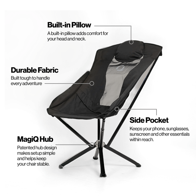 EpiQ Lounge Chair - Xtrusion Overland